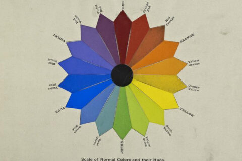 Scale of Normal Colors and their Hues