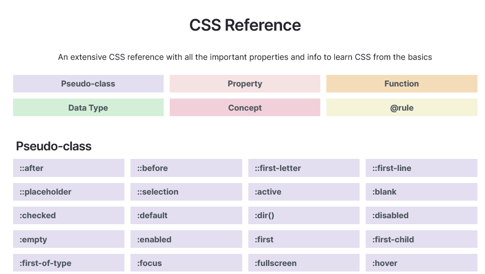 CSS Entries Codrops